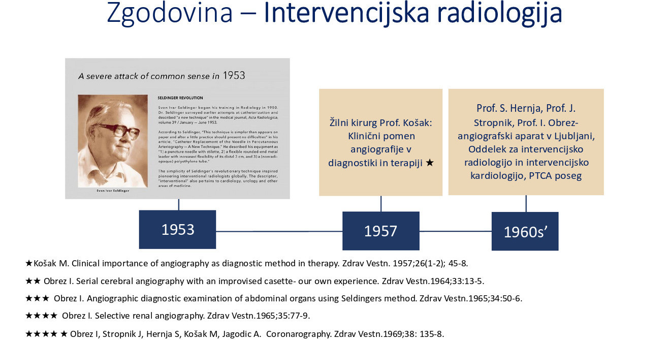 Zgodovina | Združenje radiologov Slovenije